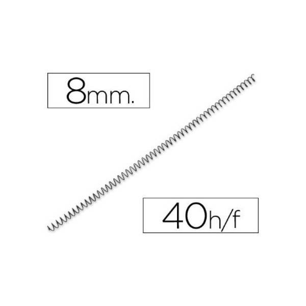 ARGOLAS ESPIRAL METALICAS PASSO 5:1 8MM PRETO